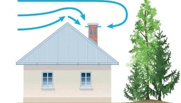 Зачем нужна вентиляция в доме – основные причины